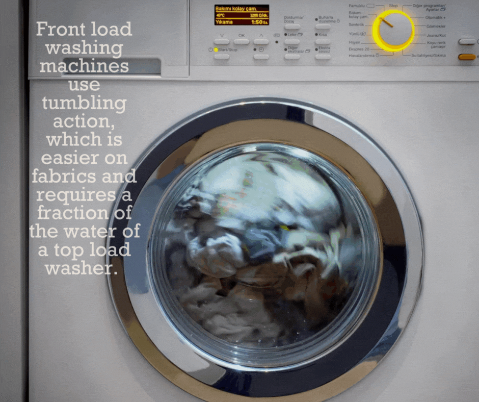 A gif of a front load washing machine